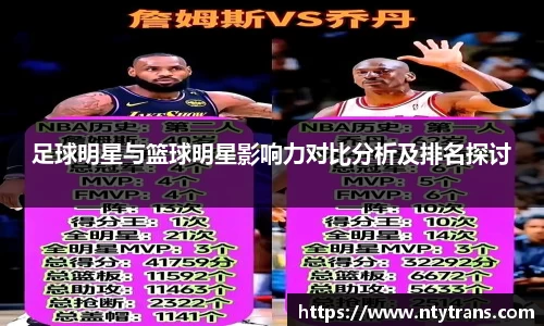 足球明星与篮球明星影响力对比分析及排名探讨
